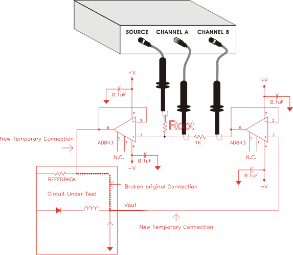 Buffer Circuit for DC Coupled Feedback Loop Measurements