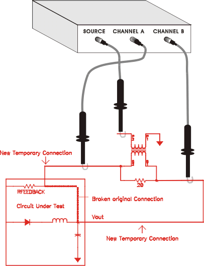Configuration For Transformer Coupled Feedback Loop Measurements
